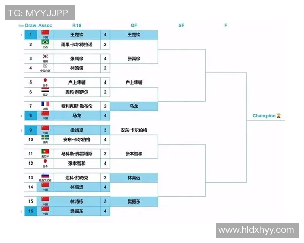 广州乒乓球队在世界杯中的团队协作表现分析与启示