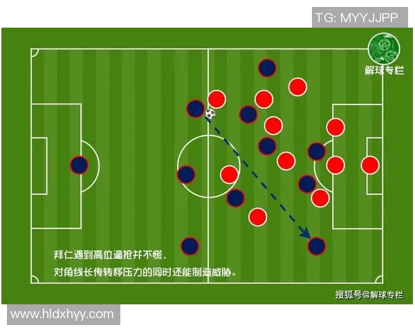 深入分析成都足球队边路渗透战术的优势与实施细节