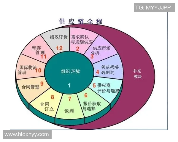 武汉足球队在钻石联赛中的状态分析与表现评估